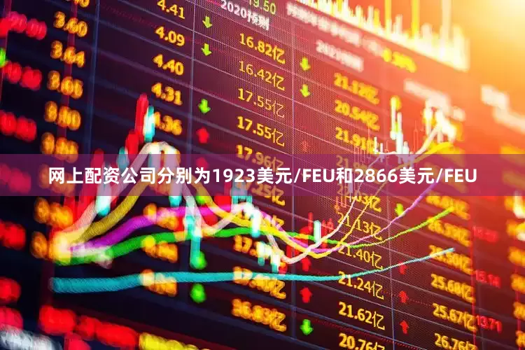 网上配资公司分别为1923美元/FEU和2866美元/FEU